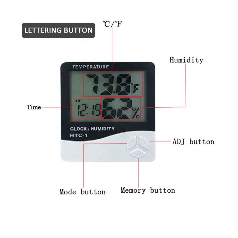Temperature Humidity Meter